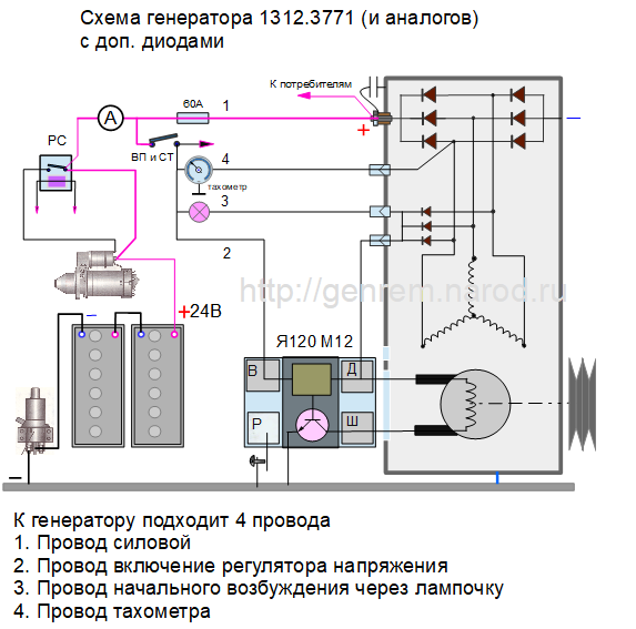 схема генератора 1322 на КАМАЗ схема генератора 1322 на КАМАЗ