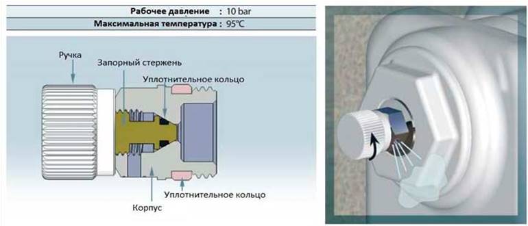Кран Маевского