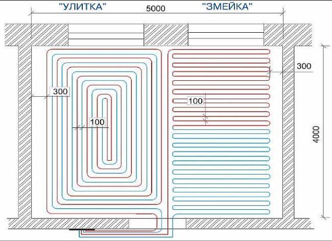 Фото — Схемы укладки водяного контура