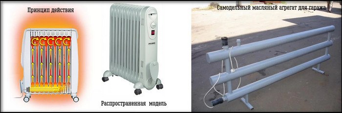 Масляный электронагреватель