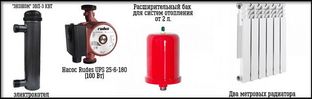 Инфракрасное отопление