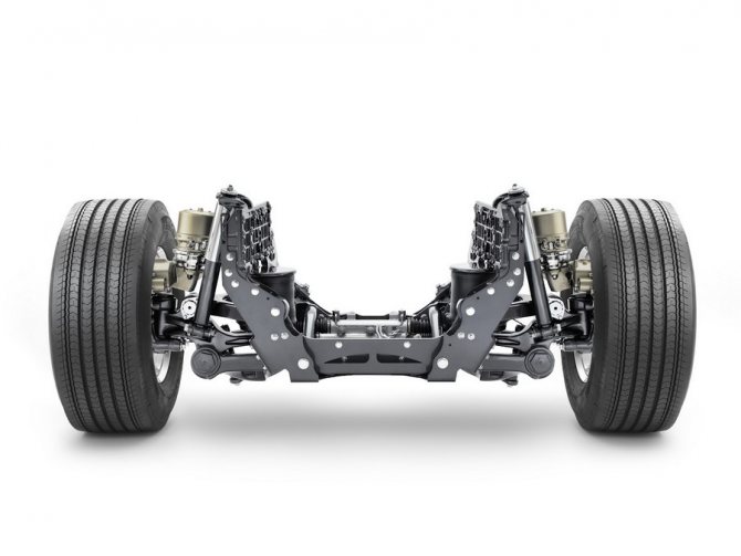 Передняя независимая подвеска Volvo с двойными поперечными рычагами для тяжелых грузовиков обеспечивает отличное сцепление колеса с дорогой и управляемость на ухабах и ямах